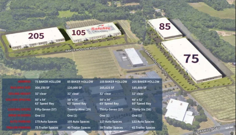 Addition at Baker Hollow Logistics Center Receives Approvals
