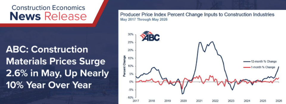 Construction Costs Climb Amid Iran Conflict and Tariff‑Driven Metal Price Pressure Construction Costs Climb Amid Iran Conflict and Tariff‑Driven Metal Price Pressure